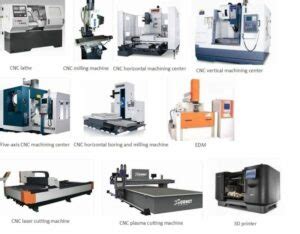 cnc machines attributes|cnc machine types and names.